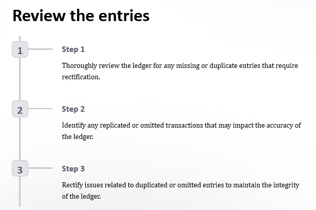 Ledger Scrutiny